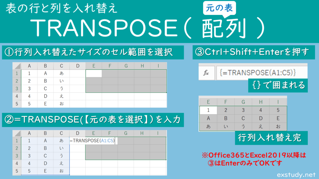TRANSPOSE関数でExcelで表の行と列を入れ替える方法