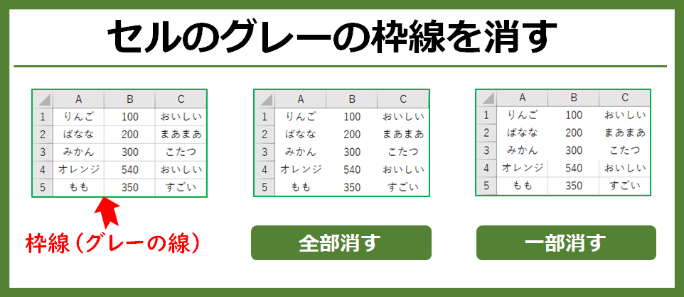 Excelのセルのグレーの枠線を消す