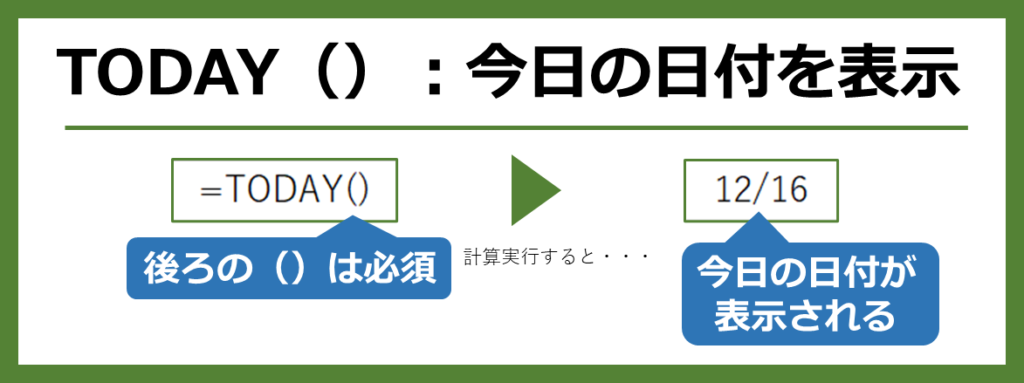 【Excel関数 初級レベル】TODAY()は本日の日付を表示します。