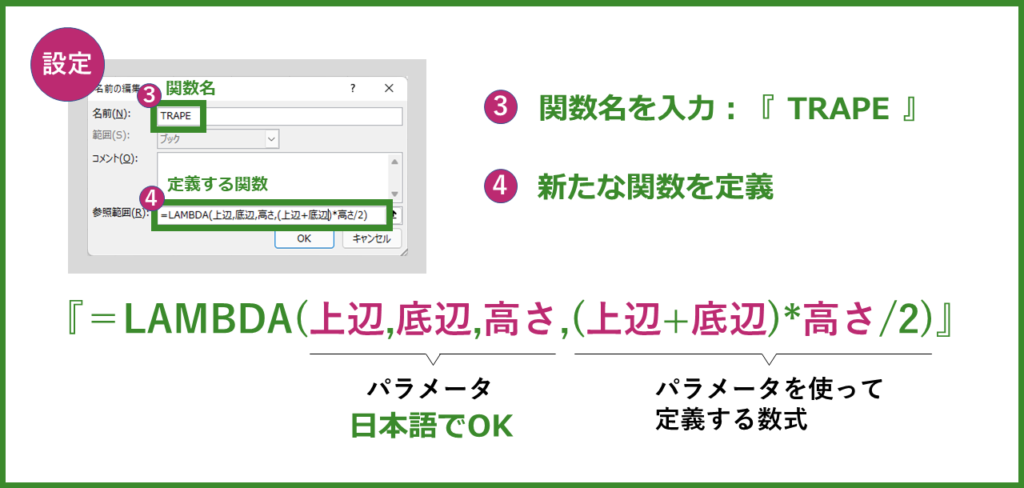 台形の公式をLAMBDA関数を使って台形の公式の新関数として定義